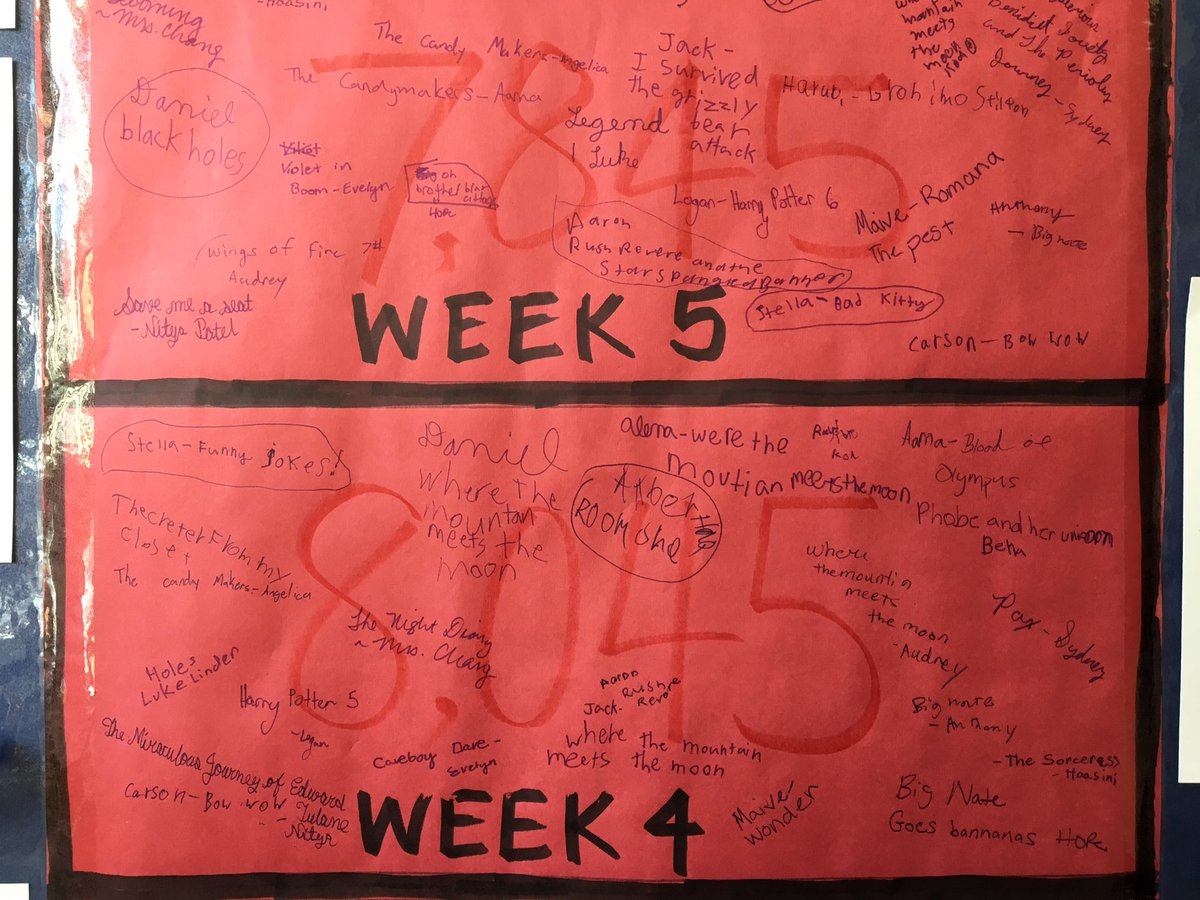 MrsChangGrove's tweet photo. Look at all the reading our class accomplished! We each met our weekly minutes & wrote down the books we read each week! I’m so proud of my readers! #GroveReads #FamilyReadingProgram #KeepReading @GroveAve220 https://t.co/WYuESIFfkS