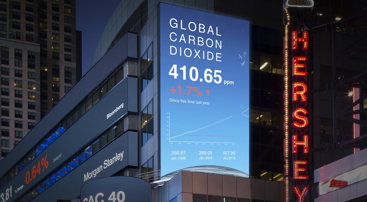 How do you think it would help the climate change movement if we had a giant real-time billboard of global CO2 like this in every city? What would a mass movement of carbon data literacy look like? Today's design. #climatechange #data #ChangeTheWorld 🌎☁️☀️