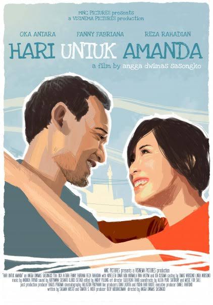 Membahas Profil Angga Dwimas Sasongko Twitter Terlengkap
