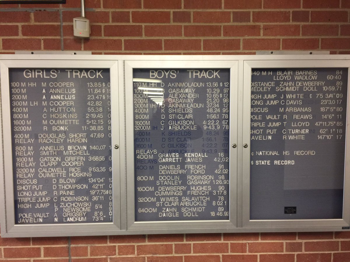 GVBulldogsTF's tweet photo. #CallingAllDogs!!! Season kicks off Monday at 2:45!!! School records & PRs are going to fall this season!!! Are you going to be apart of the excitement!? Dress to be inside & or outside!!! #BeThere #BringAFriendOrTwo #UnleashTheSpeed #BombSquad #JumpSquad https://t.co/tjhV3495rG