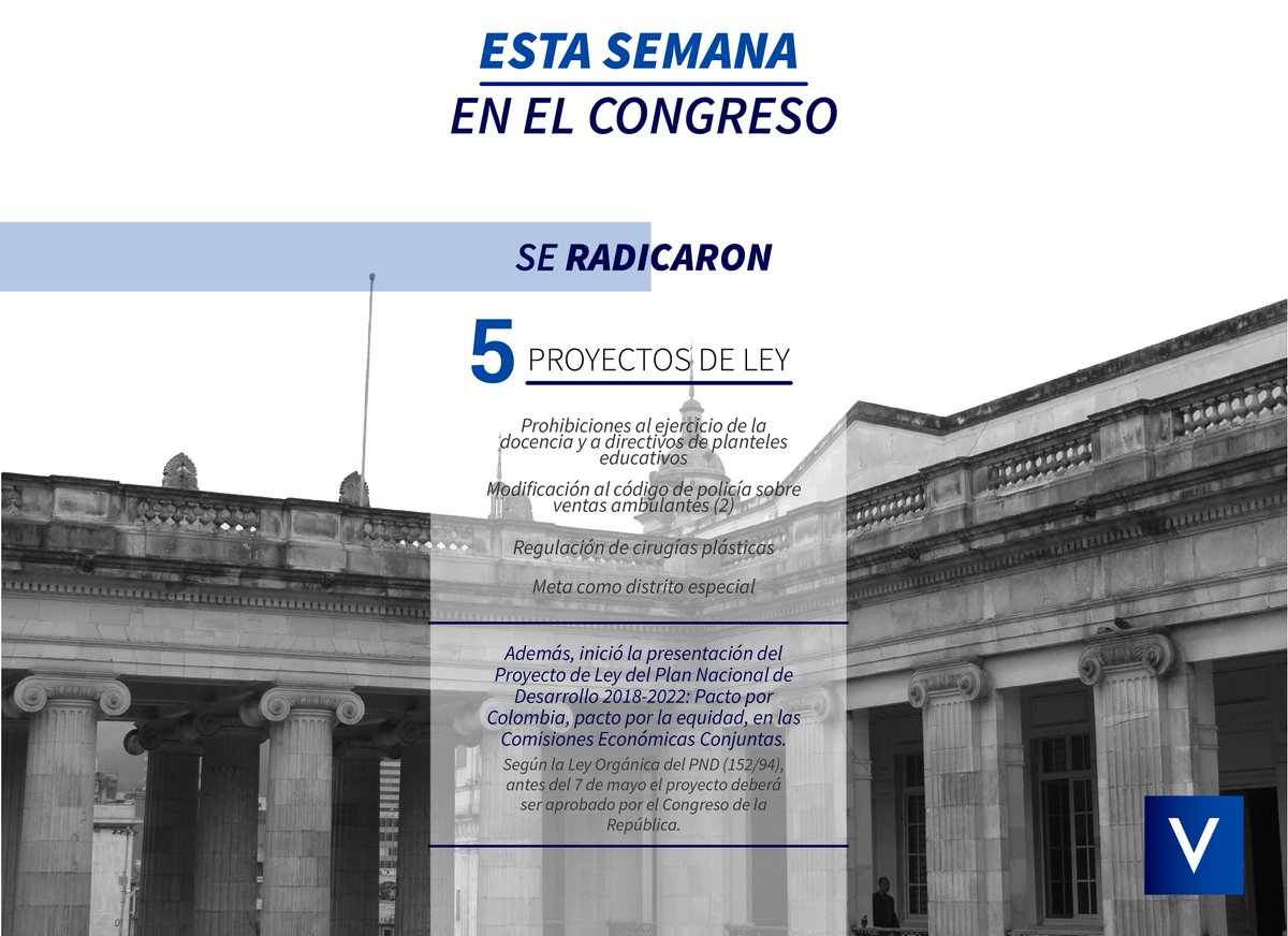 ValureSidegap's tweet photo. Esto sucedió durante la semana del 18 al 22 de Febrero en el Congreso de la República #EstaSemanaEnElCongreso #AlDiaConElCongreso #Sidegap #Valure @SenadoGovCo @CamaraColombia @ernestomaciast @ChaconCongreso @ICPColombia @infopresidencia @SAColombia @CCongresoCol https://t.co/GvaIDfisee