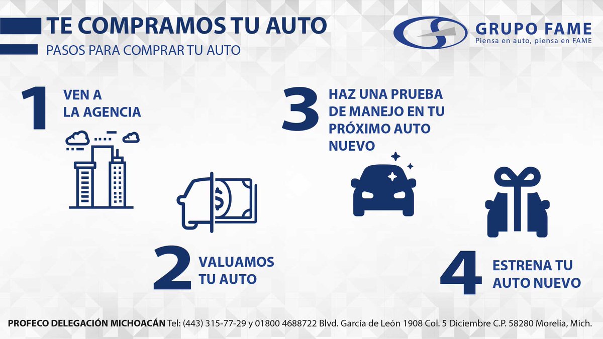 Grupo Fame tweet media