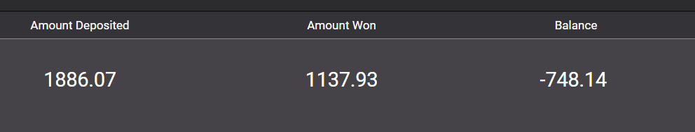 idkmyhandle's tweet photo. My stats on ezrage JUST FOR TODAY https://t.co/FSufOINDWG