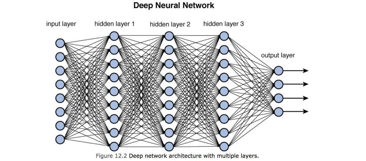 gp_pulipaka's tweet image. CERN Scalable #DeepLearning with #ApacheMXNet WebCast. #BigData #Analytics #MachineLearning #DataScience #AI #IoT #IIoT #Python #RStats #TensorFlow #Java #JavaScript #ReactJS #GoLang #CloudComputing #Serverless #DataScientist #Linux #QuantumPhysics 
webcast.web.cern.ch/event/522
