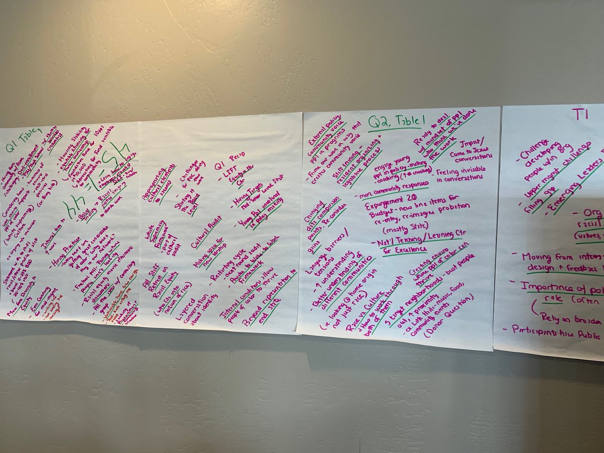 JodiMTWYOUTH's tweet image. Digging in to critical conversations about advancing racial equity.... lots of takeaways and action steps ⁦@kresgehumansvcs⁩ ⁦@kresgefdn⁩