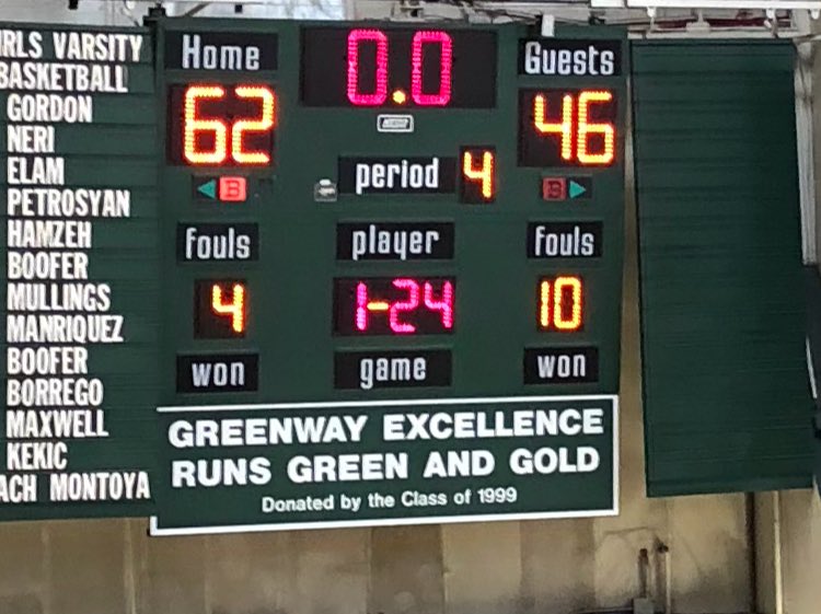 SCA 62 Thatcher 46 FINAL!!

SCA moves on to Championship Game Tmw! ⁦<a href="/SCA_Nest/">The Nest</a>⁩ ⁦<a href="/Athletics_SCA/">SCA Eagles</a>⁩ ⁦<a href="/We_Are_SCA/">ScottsdaleChristian</a>⁩ <a href="/GreggRosenberg1/">Gregg Rosenberg</a>⁩ ⁦<a href="/azc_obert/">Richard Obert</a>⁩ ⁦<a href="/radioguyaz99/">Lee Patterson</a>⁩