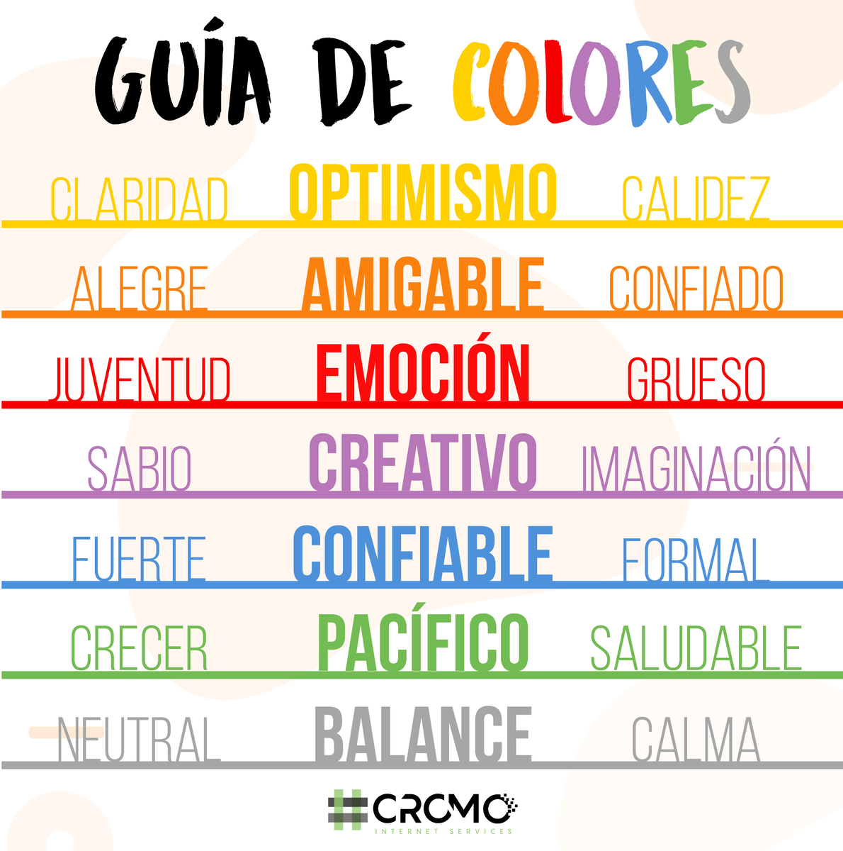 Cromo Digital tweet media