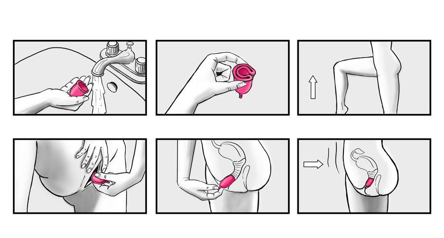 Cómo usar la copa menstrual