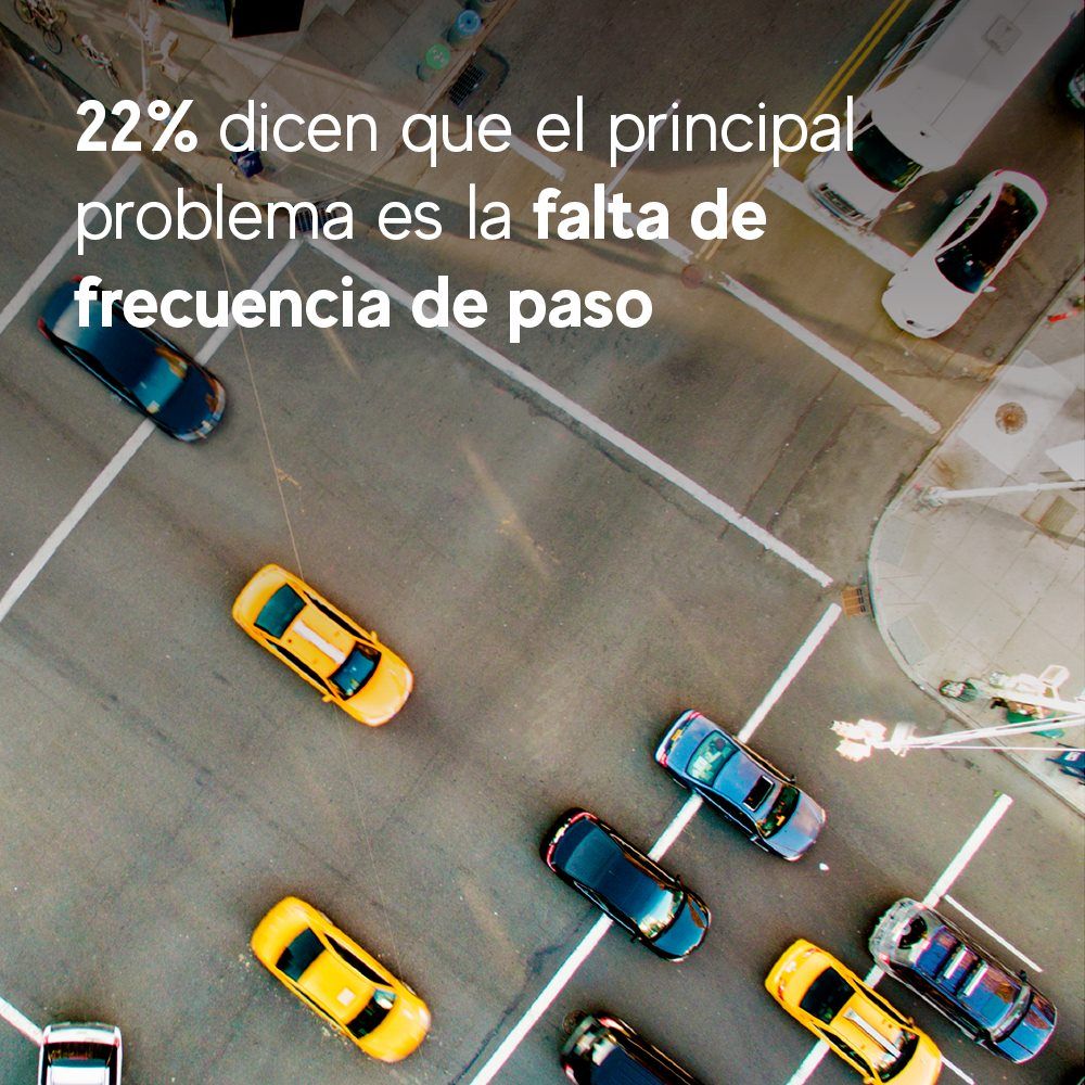 Estudio de movilidad en La Paz refleja la percepción ciudadana con respecto a la situación del transporte en la ciudad #EncuestaMovilidad:  (Vía <a href="/CoparmexBCS/">coparmexbcs</a>)