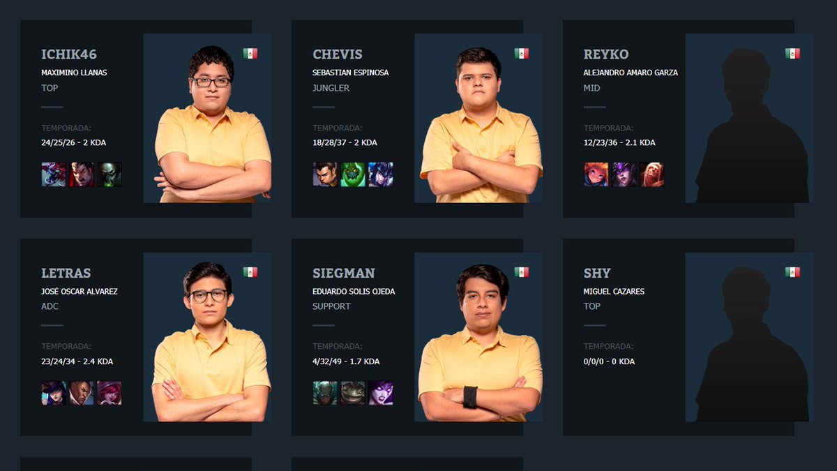 LVP LoL Norte tweet media