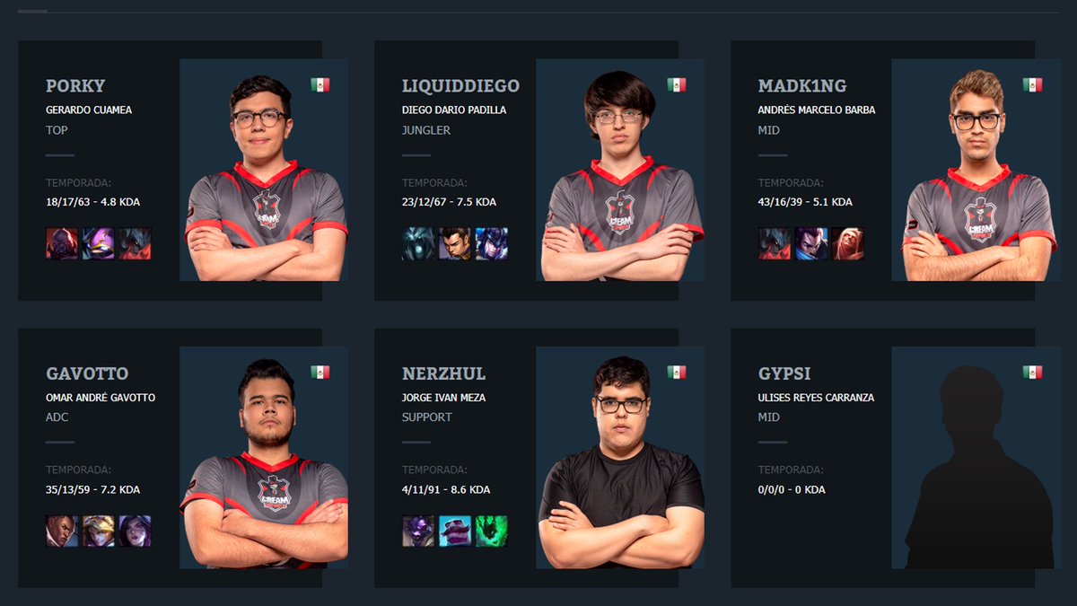 #DDHLOL9 | Tercer partido de hoy, el primero de la tabla contra el último, un verdadero reto para <a href="/LyonGamingOf/">Lyon Gaming Oficial</a> ⚔️ <a href="/Cream_EsportsGG/">ChichasLocas</a> ¿EL ganador? 🤔 Votaciones en los comentarios 👇