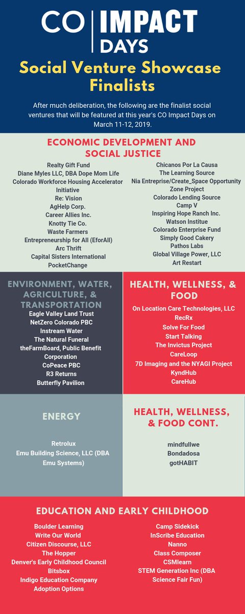 ImpactFinCtr's tweet image. @coimpactdays congratulates the social venture finalists to be featured in the Social Venture Showcase @coimpactdays March 11-12, 2019! coimpactdays.org #NatOZSummit #OpportunityZones @coloradosbdc @source_learning @WriteOurWorld @7dimaging @Adopt_Options  @ArcThriftStores