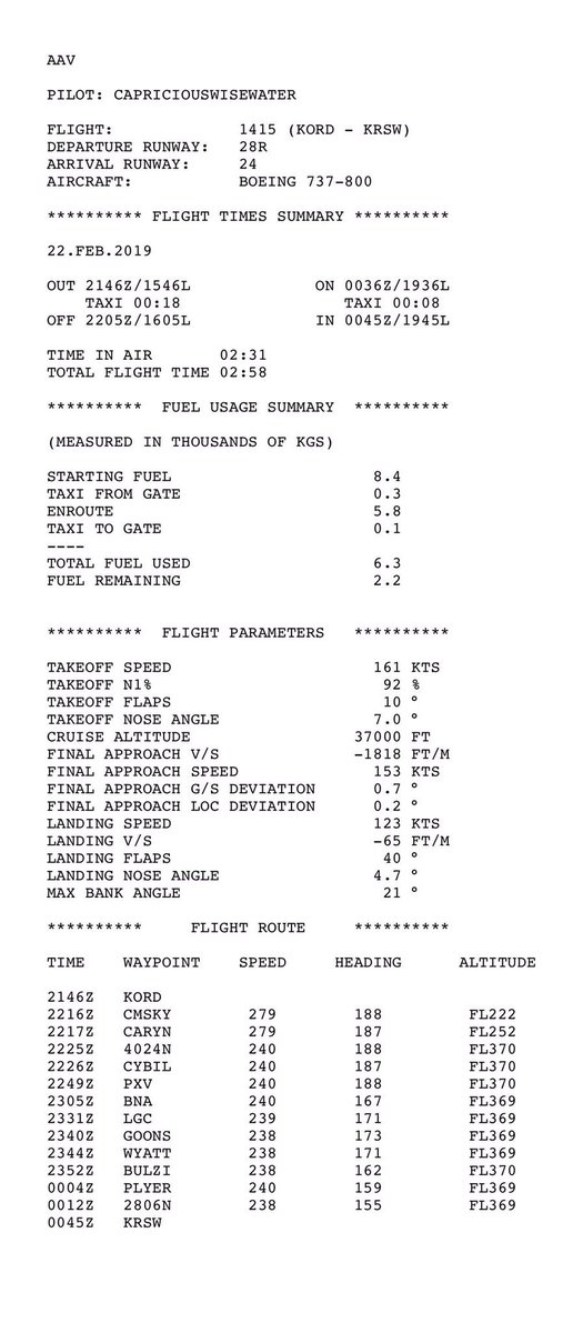 CWisewater's tweet image. My best landing yet! KORD-KRSW #FNF #ExpertServer