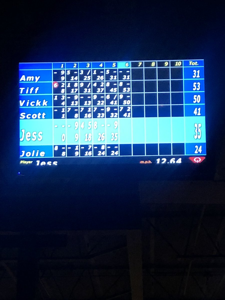 powelljolie's tweet photo. In my defense, I was 40 minutes late. @tiffanydhaynes #PaintedPin https://t.co/Z0qn18OW5t