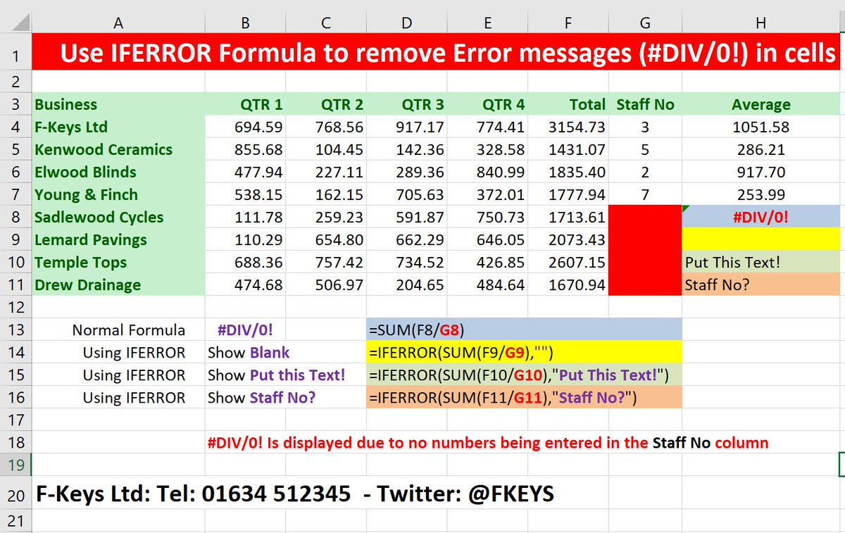 AlexWaterton's tweet image. If you dabble with and play, get frustrated and annoyed at using Microsoft Office, call and talk to our Microaoft Certified Trainers - Here to help you work smarter not harder