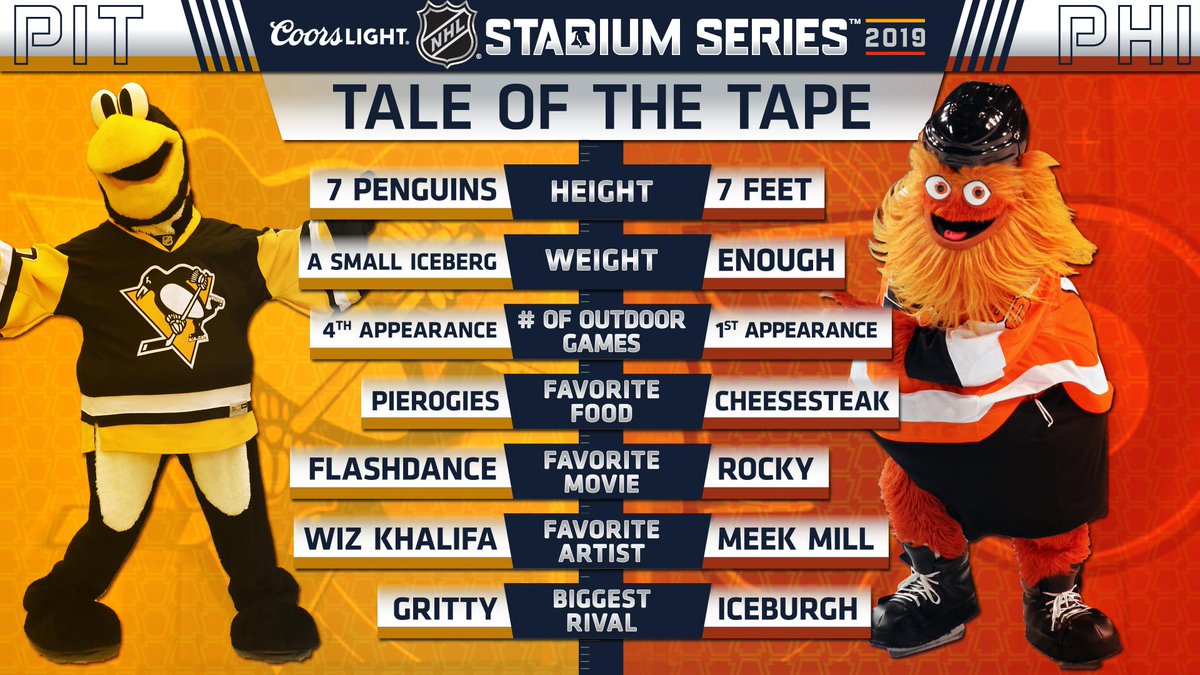 NHL Network on Twitter: "Two mascots will enter. One will prevail! The  ultimate #StadiumSeries showdown! @NHLFlyers @Penguins @GrittyNHL… "
