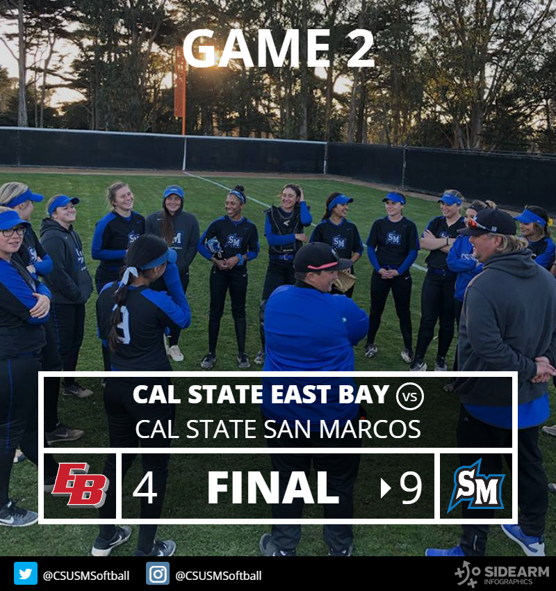 CSUSMsoftball's tweet photo. COUGARS WIN...AGAIN! CSUSM sweeps @EastBayPioneers to take a 2-0 lead in the four-game CCAA series! #BleedBlue4Decade2 #goCCAA #NCAAd2 https://t.co/RJFdxBZ7iK