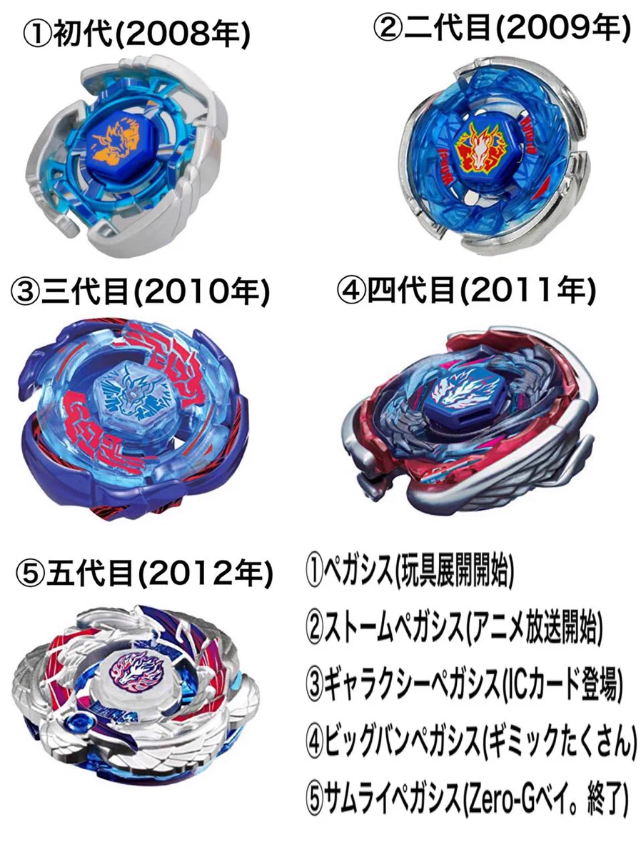 銀竜(Sinハヤ) on X: 
