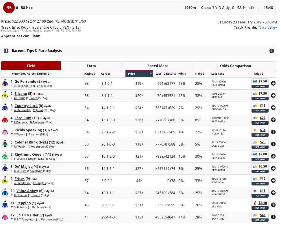 Value Abbey heads to Yarra Valley today Best of luck to her and <a href="/ToolooganVale/">Tooloogan Vale</a> and co.🏇🏇🏇