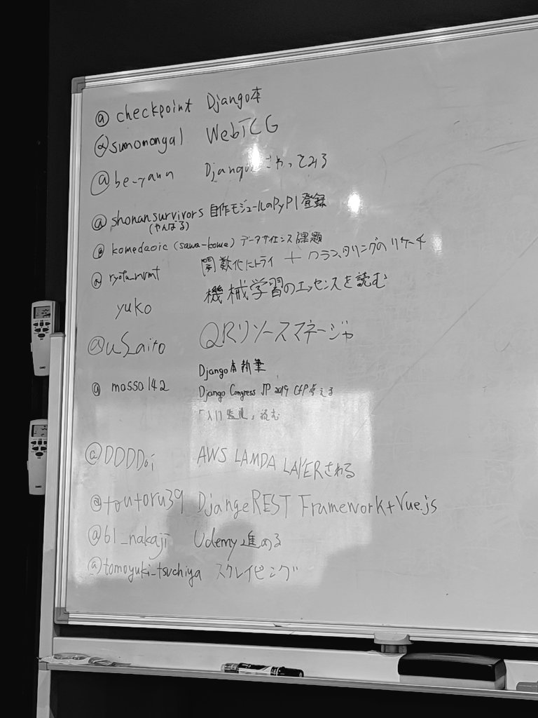 massa142's tweet image. きょうの様子 #mokupy