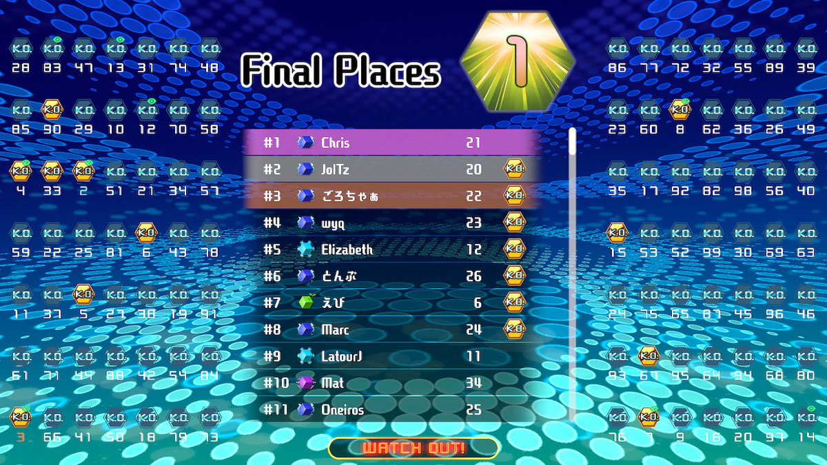 cmessineo's tweet photo. #Tetris99 #Tetris #NintendoSwitch https://t.co/GrzfQtIVjj