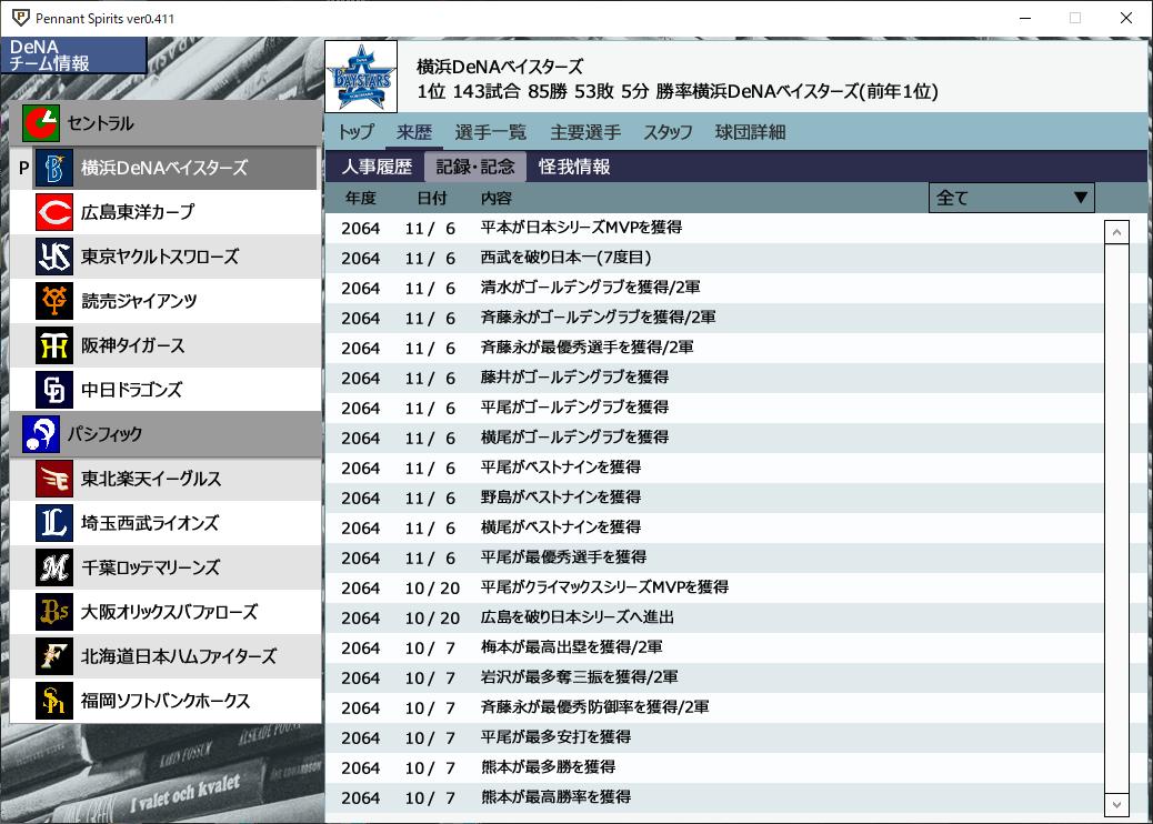 ペナスピ