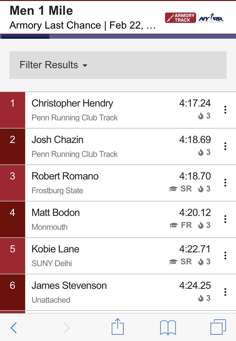 ClubPennRunning's tweet photo. 🚨PRC record alert🚨Chris and Josh go 1-2 at the Armory, both smashing the PRC mile record and joining club sub-4:20!!! https://t.co/2spM0TdXvA