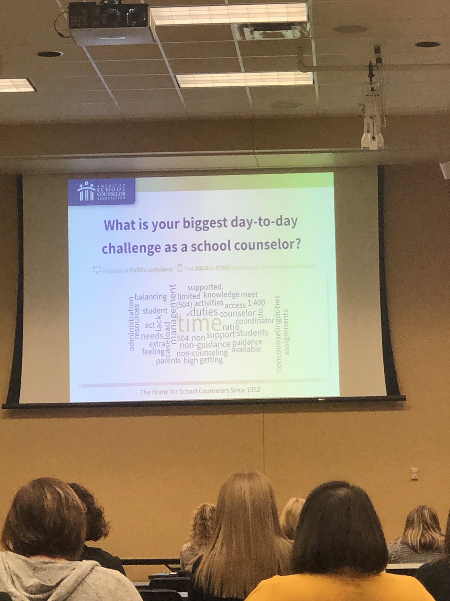 MrsWilsonOJHS's tweet photo. Very telling that the number one word in here is time. Above anything else....school counselors have serving hearts and want to do it all, but finding time is so challenging! https://t.co/kDwYmuSUCF