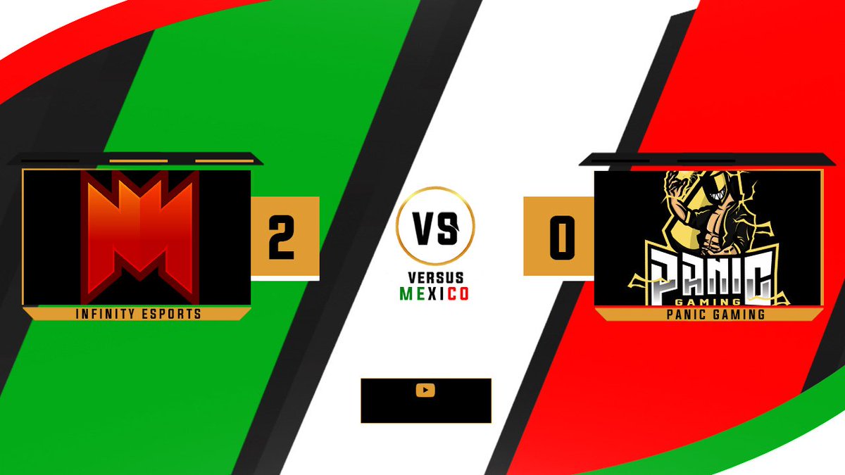 El día de hoy en el segundo encuentro se enfrentaron: 

@Inf_EsportsCR 🆚 <a href="/PanicGamingCR/">Panic Gaming</a> 

El partido se lo llevan las estrellas de Infinty Esports 2-0 

Primer set: 3-0 INF
Segundo set: 3-2 INF

#VERSUSMEX