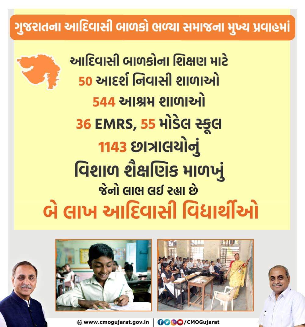 Guj Tribal Dept. (@gujtddept) on Twitter photo เชเชฆเชฟเชตเชพเชธเซ เชฌเชพเชณเชเซ เชถเชฟเชเซเชทเชฃ เชฆเซเชตเชพเชฐเชพ เชธเชฎเชพเชเชจเชพ เชฎเซเชเซเชฏ เชชเซเชฐเชตเชพเชนเชฎเชพเช เชญเชณเซ เชคเซ เชฎเชพเชเซ เชคเซเชฎเชจเซ เชคเชฎเชพเชฎ เชธเซเชตเชฟเชงเชพเช เชเชชเชฒเชฌเซเชง เชเชฐเชพเชตเชตเชพ เชเซเชเชฐเชพเชค เชธเชฐเชเชพเชฐ เชชเซเชฐเชคเชฟเชฌเชฆเซเชง เชเซ. เชเชฆเชฟเชตเชพเชธเซ เชฌเชพเชณเชเซเชจเชพ เชถเชฟเชเซเชทเชฃ เชฎเชพเชเซ 50 เชเชฆเชฐเซเชถ เชจเชฟเชตเชพเชธเซ เชถเชพเชณเชพเช, 544 เชเชถเซเชฐเชฎ เชถเชพเชณเชพเช, 36 EMRS, 55 เชฎเซเชกเซเชฒ เชธเซเชเซเชฒ เช
เชจเซ 1143 เชเชพเชคเซเชฐเชพเชฒเชฏเซเชจเซเช เชตเชฟเชถเชพเชณ เชถเซเชเซเชทเชฃเชฟเช เชฎเชพเชณเชเซเช เชนเชพเชฒ เชเชชเชฒเชฌเซเชง เชเซ. เชเชฆเชฟเชตเชพเชธเซ เชฌเชพเชณเชเซ เชถเชฟเชเซเชทเชฃ เชฆเซเชตเชพเชฐเชพ เชธเชฎเชพเชเชจเชพ เชฎเซเชเซเชฏ เชชเซเชฐเชตเชพเชนเชฎเชพเช เชญเชณเซ เชคเซ เชฎเชพเชเซ เชคเซเชฎเชจเซ เชคเชฎเชพเชฎ เชธเซเชตเชฟเชงเชพเช เชเชชเชฒเชฌเซเชง เชเชฐเชพเชตเชตเชพ เชเซเชเชฐเชพเชค เชธเชฐเชเชพเชฐ เชชเซเชฐเชคเชฟเชฌเชฆเซเชง เชเซ. เชเชฆเชฟเชตเชพเชธเซ เชฌเชพเชณเชเซเชจเชพ เชถเชฟเชเซเชทเชฃ เชฎเชพเชเซ 50 เชเชฆเชฐเซเชถ เชจเชฟเชตเชพเชธเซ เชถเชพเชณเชพเช, 544 เชเชถเซเชฐเชฎ เชถเชพเชณเชพเช, 36 EMRS, 55 เชฎเซเชกเซเชฒ เชธเซเชเซเชฒ เช
เชจเซ 1143 เชเชพเชคเซเชฐเชพเชฒเชฏเซเชจเซเช เชตเชฟเชถเชพเชณ เชถเซเชเซเชทเชฃเชฟเช เชฎเชพเชณเชเซเช เชนเชพเชฒ เชเชชเชฒเชฌเซเชง เชเซ.
