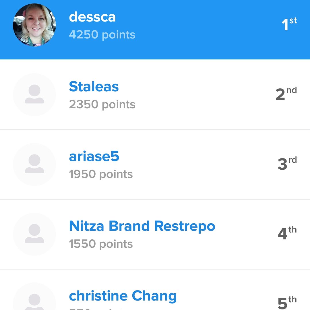 Christine Dessormeau tweet media