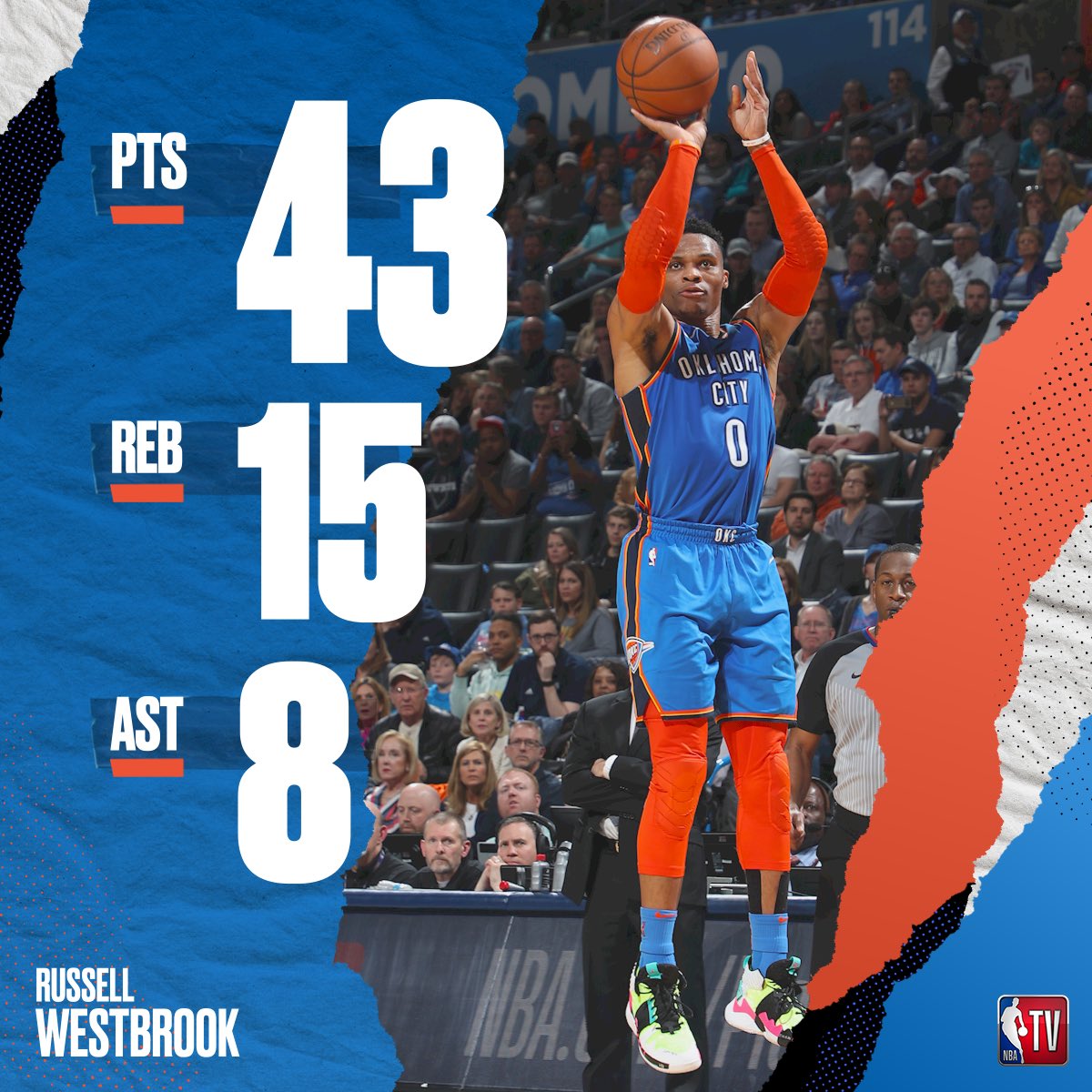 NBATV's tweet photo. Russ and PG went OFF. ⚡️👀

#ThunderUp https://t.co/Mxz986UGtI