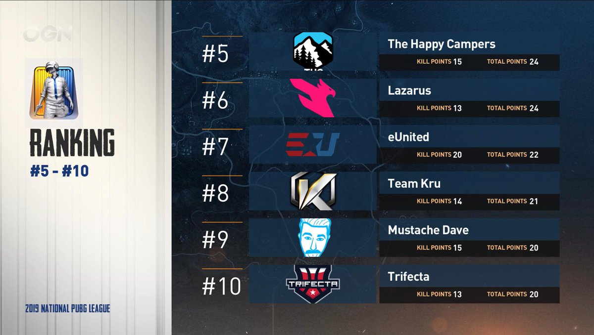 Team Kru tweet media