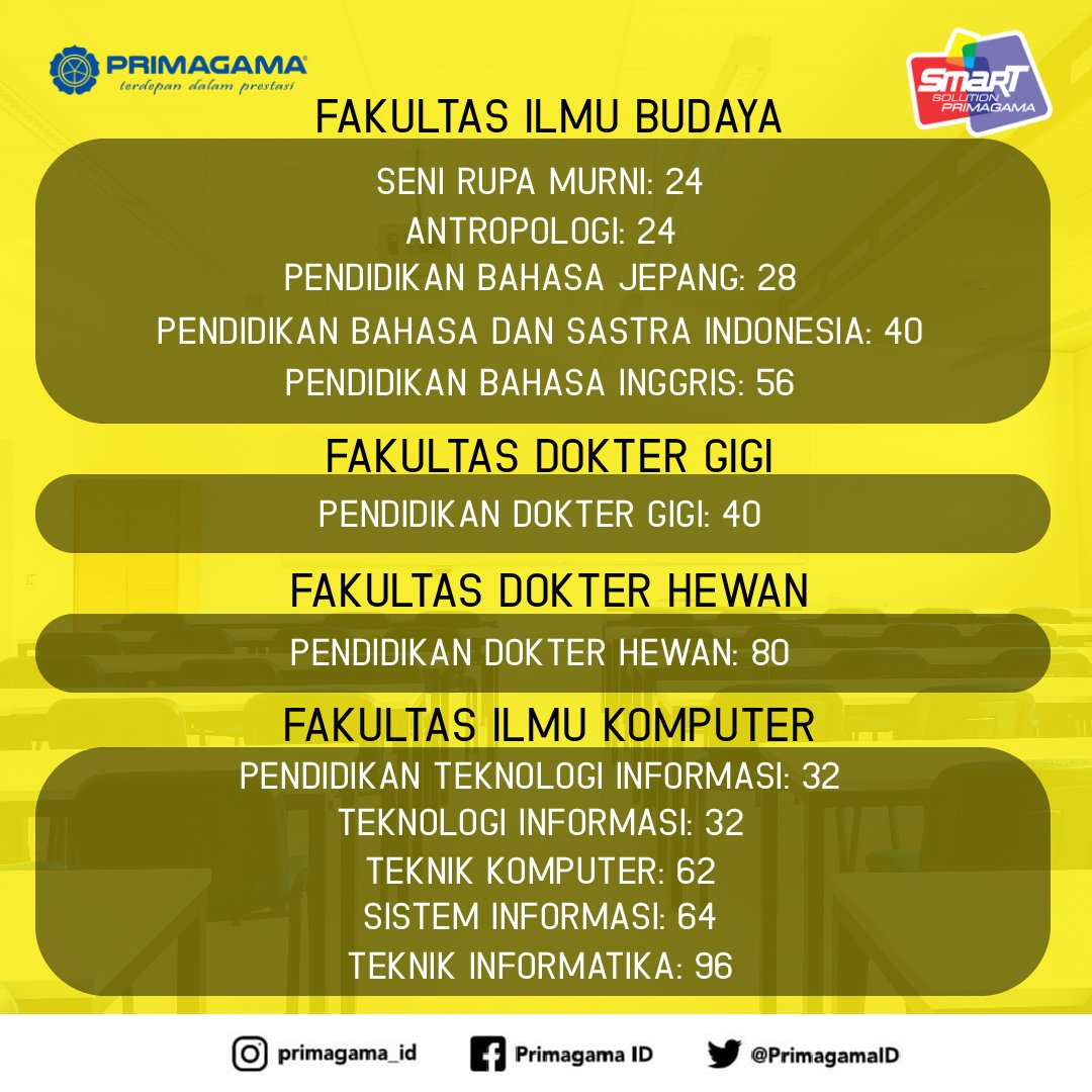 Primagama Twitter Search