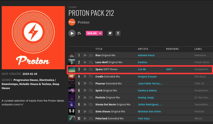 Unun849's tweet photo. .@ProtonRadio / Proton Music Pack 212 @beatport features @SHFT_ Remix of "Space" @116db at #3. You can grab a copy here: https://t.co/99qT78all6 #melodichouse #progressivehouse #melodictechno https://t.co/eu4BDxniNQ