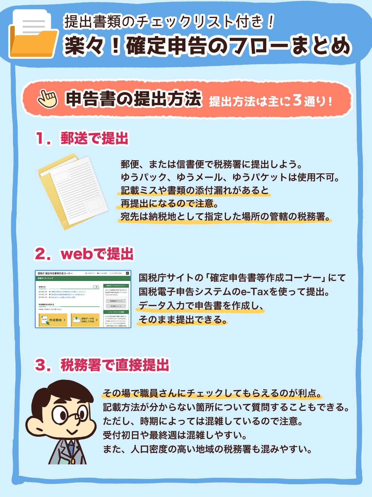 両 自由に生きるための知恵を配信中 リベ大学長 On Twitter 確定申告の手順 書類を揃えて 税務署に提出 要は1年の収入や経費を記載した家計簿のちょっと難しいやつを国に提出するイメージや 1年の税金を 確定 させて申告するから確定申告って言うんやで