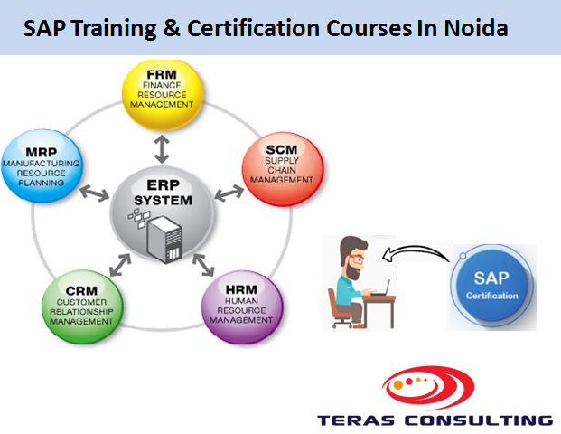 TerasConsulting's tweet image. SAP Training &amp;amp; Coaching Classes for Freshers @TerasConsulting 
We offers world class SAP Coaching through our counsellors who are proficient &amp;amp; having 10+ yrs of experience in SAP
Contact us today : bit.ly/2tzJEUc
#SAP #SAPCoaching #SAPTraining #SAPClasses #SAPNoida
