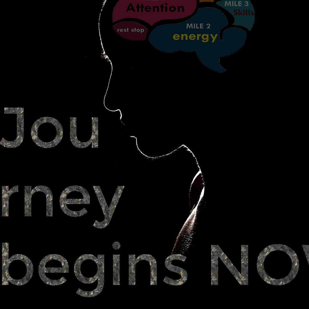 Core4Sequence's tweet image. It's not how you start that matters most, it's where you begin. 

#TheCore4Sequence #BehavioralDevelopment #PerformancePrep #SaturdayThoughts