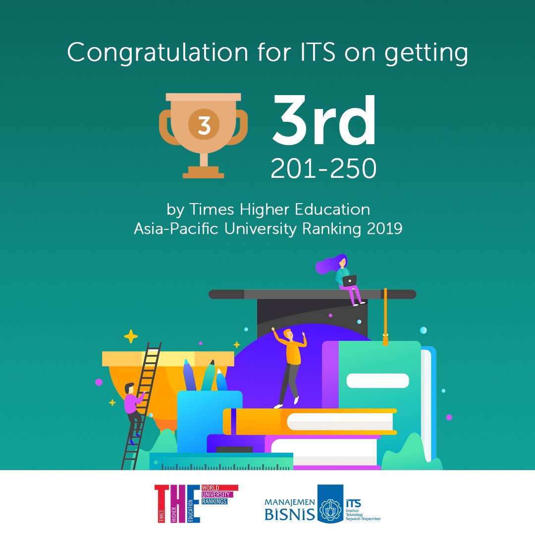 Congratulations to Institut Teknologi Sepuluh Nopember (ITS) for the achievement of being Indonesian Third Best Universities. 
This achievment from Best universities in Asia-Pacific Region 2019 is based on the released of Times Higher Education 2019. <a href="/its_campus/">Institut Teknologi Sepuluh Nopember</a>