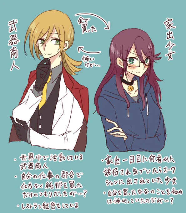 裏社会パロ(👓ちゃんだけ一般人) 