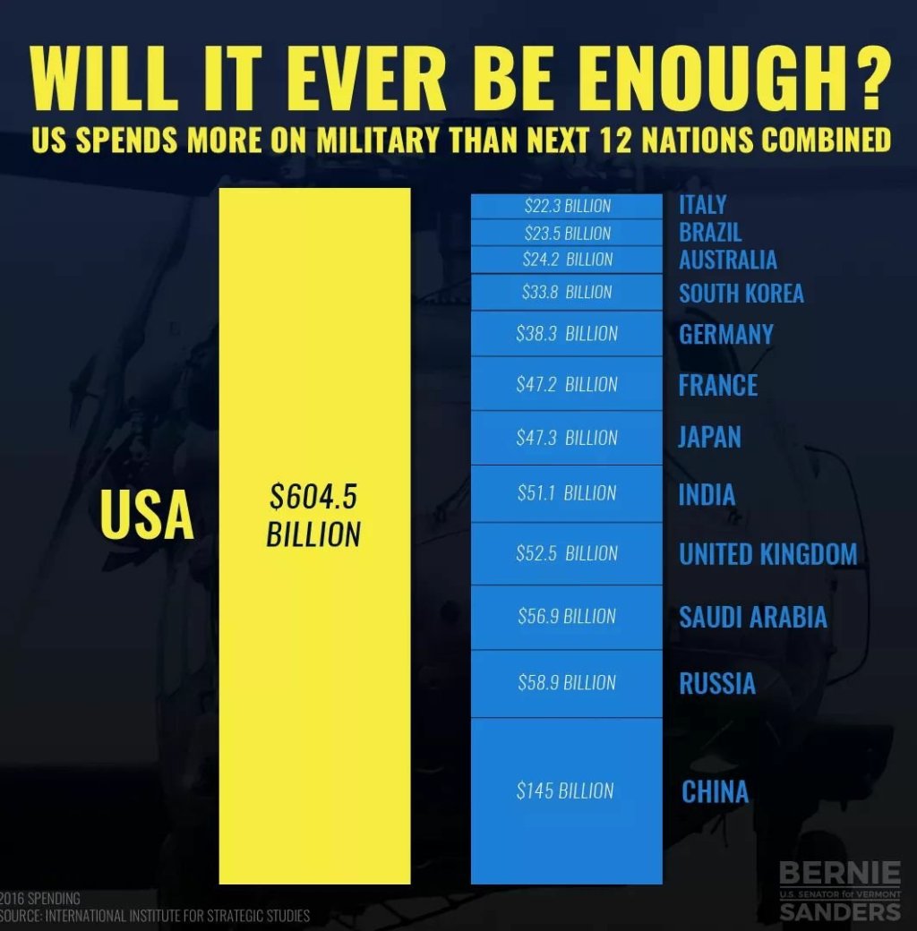 BeetRedWeb's tweet image. Will it ever be enough? helpberniewin2016.wordpress.com/2019/02/23/wil…