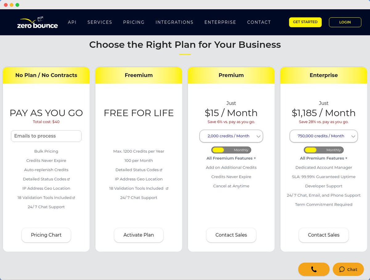 list_advice's tweet photo. @zerobounce1 now offers 100 #freemailverification monthly. The free email verification credits are useful for start-ups and small businesses that requires fewer #emails to be verified.

#zerobounce ranks #1 by accuracy performance on ListCleaningAdvice  - https://t.co/tjuQRNI1Nr https://t.co/kyVt1HyZ5T