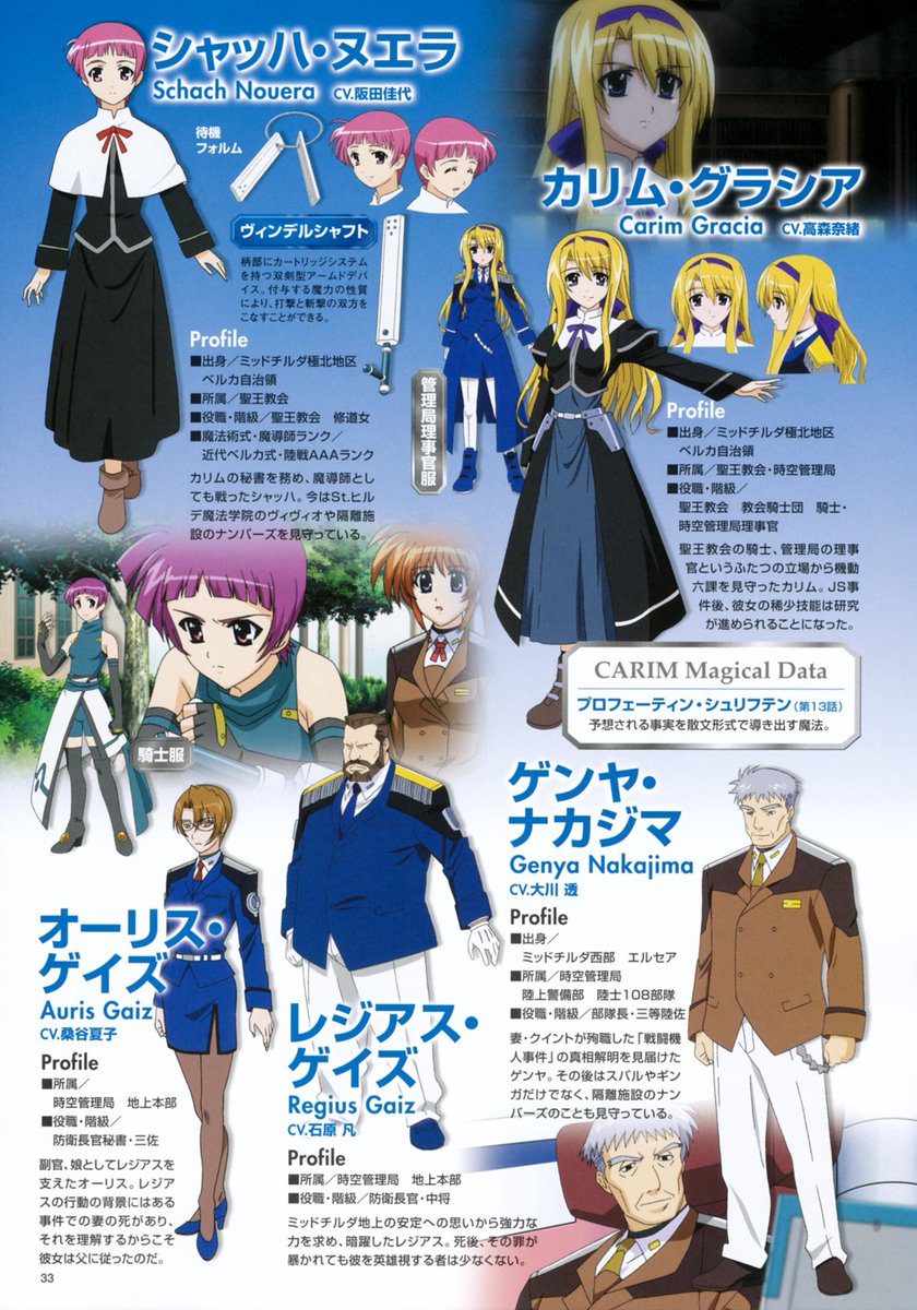 ザ シガー １３８ 騎士カリム とうとうリリカルキャラもここまで掘り下げちまった 本編での出番ほとんどないがクロノとのツーショットが浮気してるみたいで盛り上がった あとは二次創作エロ小説で不倫エロが描かれたり あ ちょっとだけどエロ同人誌も