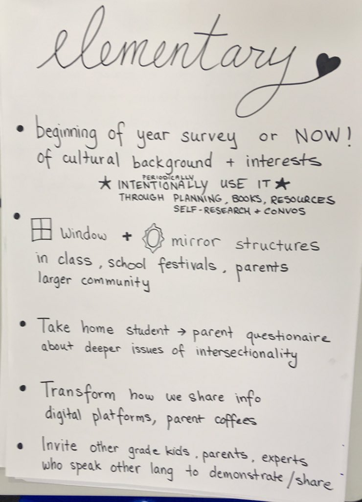 rohit2093's tweet photo. When asked, "now that we know what we know, how can we transform educational experiences to be #inclusive for all learner", here's what our divisional teams produced. #Multicultural #intersectionality #ASBpluggedIn with @VP_Teacher @ASBIndia @ASBPluggedIn @NatlSEEDProject https://t.co/ta5dFVhdfE