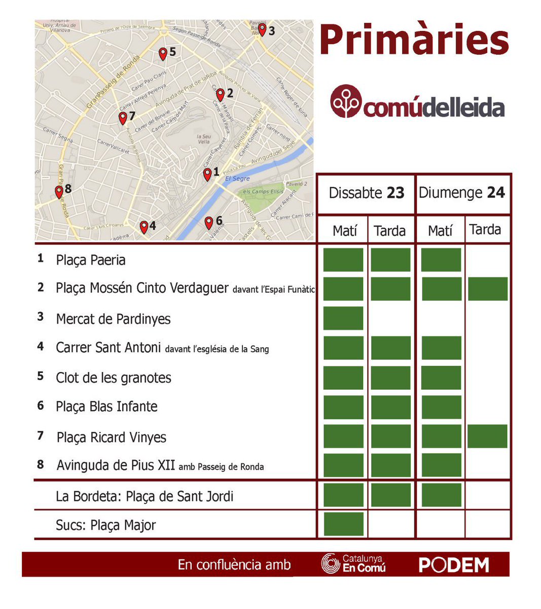 comudelleida's tweet photo. 🤗 En marxa fins diumenge a les 20h les votacions a #PrimariesComu!
Participa!! Tu esculls els teus candidats i candidates https://t.co/HtJQQ6rEvE