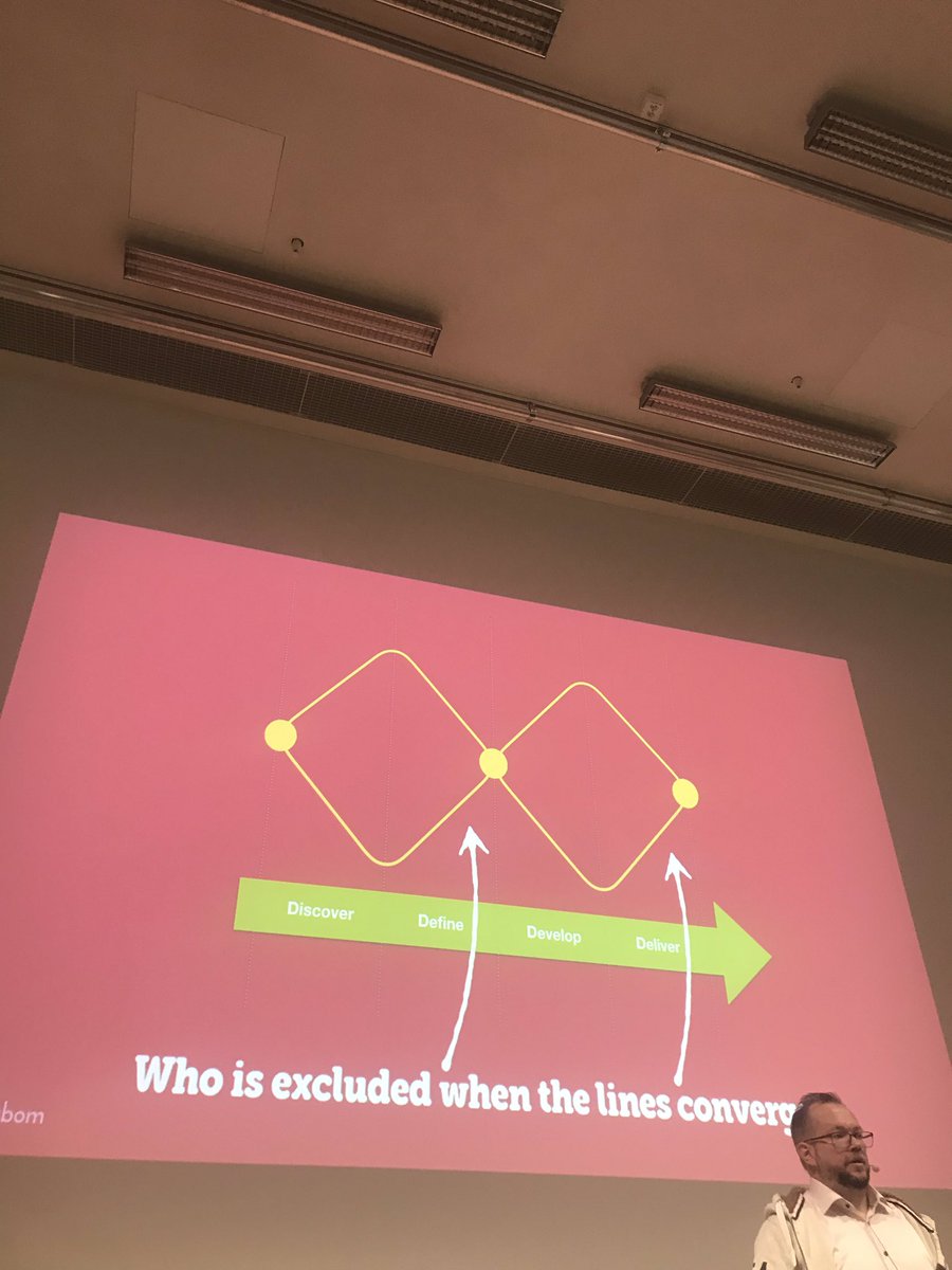 nuacco's tweet image. Revelation about double diamond. Its not always inclusive! #DesignForDifference #inclusivedesign #wiadch @WIAD_Zuerich