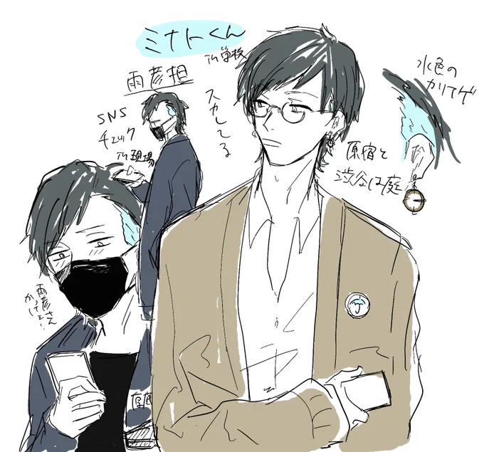 雨彦担♂のオリキャラを考えてた 