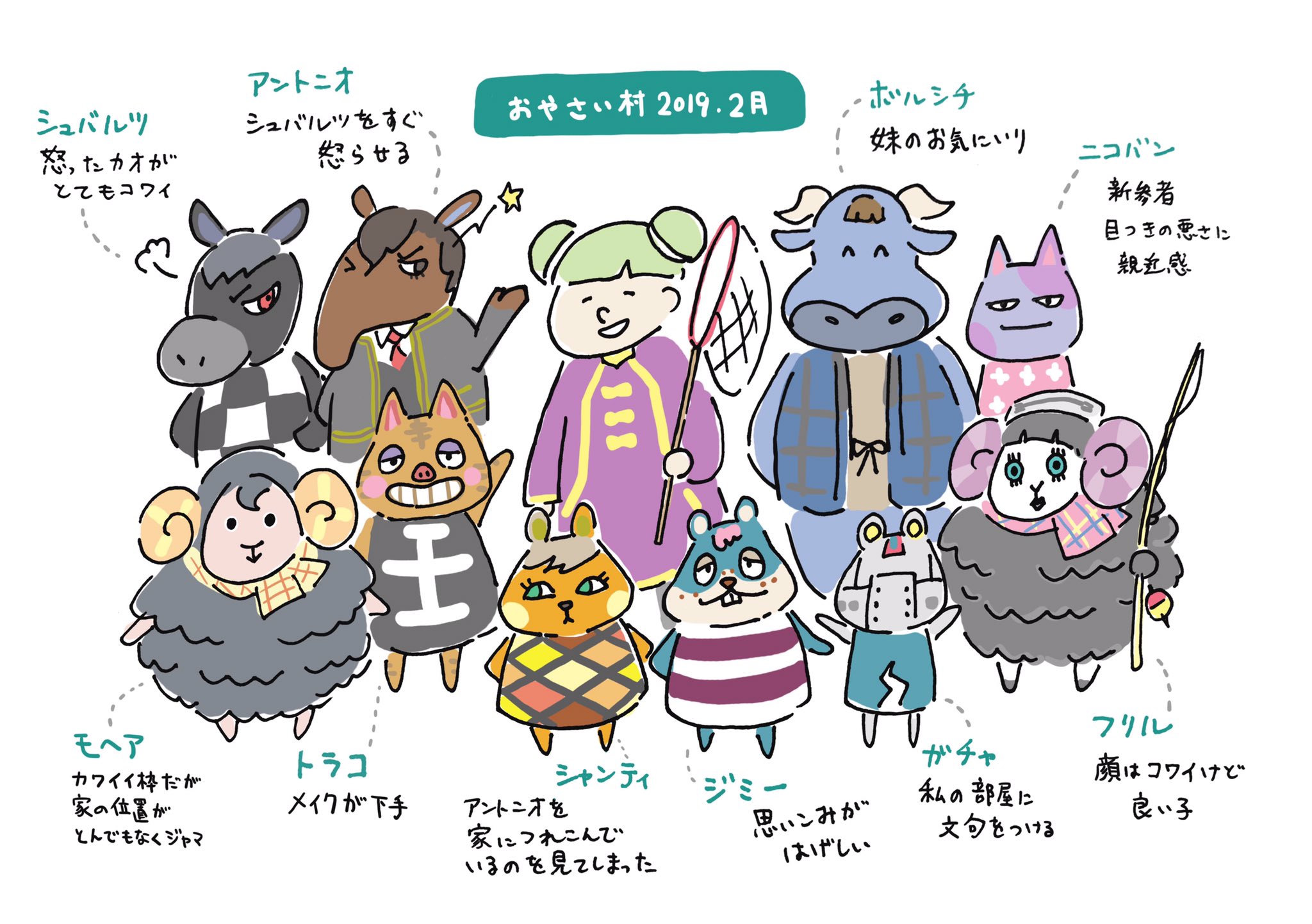 すずはる Twitterissa とびだせどうぶつの森の記録です 平均して顔がなんかコワイです