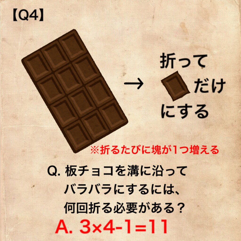 くれひろ 数字の国の案内人 くれひろ謎 Q4 解かせずに 心とともに 折れたチョコ 算数の時間です どういうわけか冷蔵庫に板チョコが余っていたので こんな問題です 解けたらrt 分かったらrt 挑戦したらrt 謎解き 解答は のフォームまで くれひろ 数字の国の案内人 くれひろ謎 Q4 解かせずに 心とともに 折れたチョコ 算数の時間です どういうわけか冷蔵庫に板チョコが余っていたので こんな問題です 解けたらrt 分かったらrt 挑戦したらrt 謎解き 解答は のフォームまで