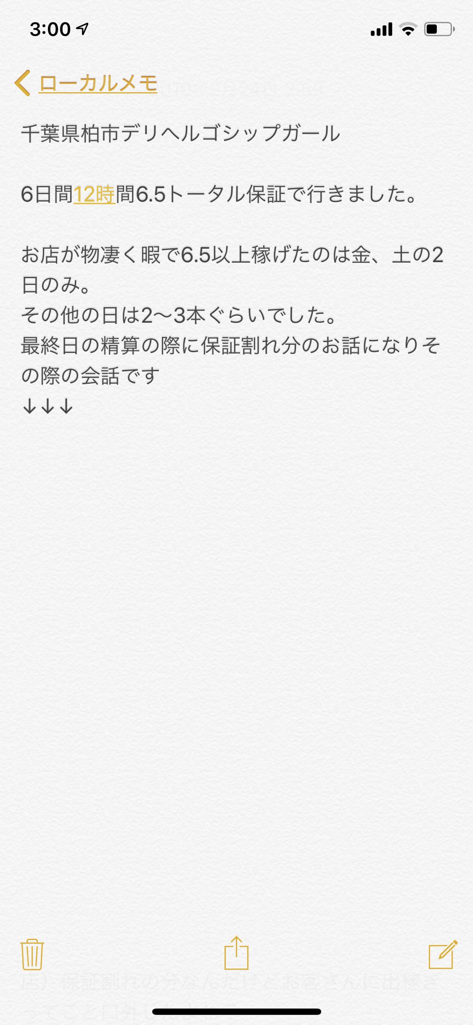 風俗店情報 柏 ゴシップガール 風俗店情報 柏 ゴシップガール